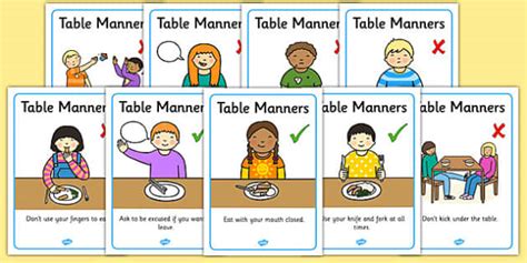 Table Manners Rules Display Posters