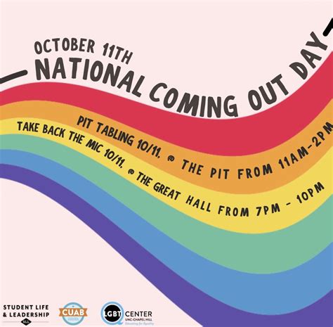 National Coming Out Day 2022 Lgbtq Center