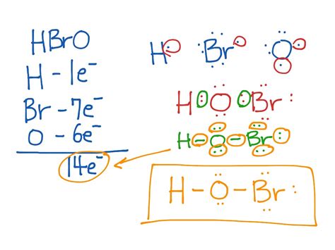 Electron Dot Structure Of Hbro Science Chemistry Showme