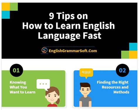 9 Tips On How To Learn English Language Fast Englishgrammarsoft