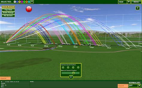 Just send the mods a message and we'll approve it as soon as we can. How Far Should You Hit Your Golf Clubs? | GolfWRX