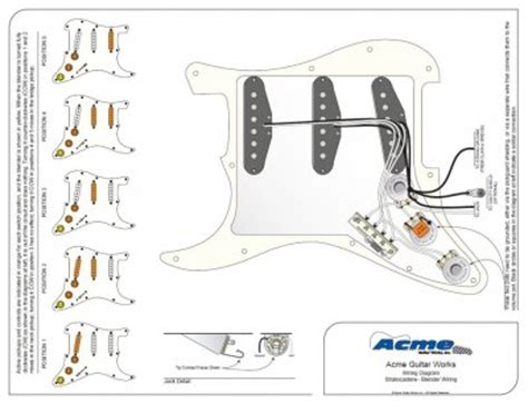 I have this on a gt11 custom shop strat and it works fairly well. 5-way switch wiring for SSS | Fender Stratocaster Guitar Forum
