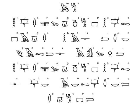 Hieroglyphic Ancient Egypt