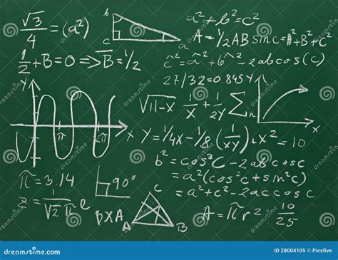 Math Formulas On School Blackboard Education Stock Illustration