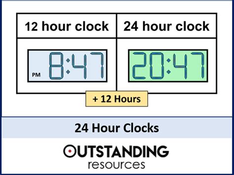 24 Hour Clocks Am And Pm Activity And Lesson Teaching Resources