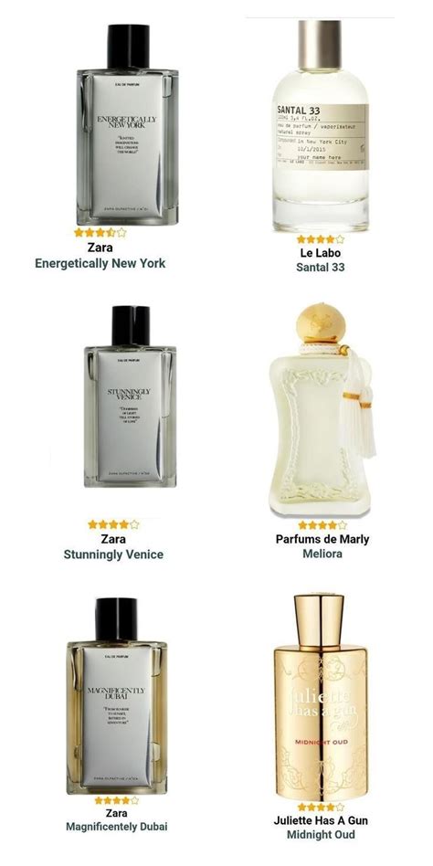 171 Best Zara Perfume Dupes Of Designer Fragrances In 2023 Artofit
