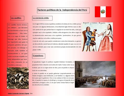 Hacer Historia Factores De La Independencia Del Perú Infograma