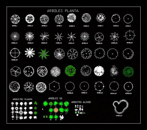 (autocad 2010 dwg format) model specifications. Shrubs - Plants 2D DWG Block for AutoCAD - Designs CAD