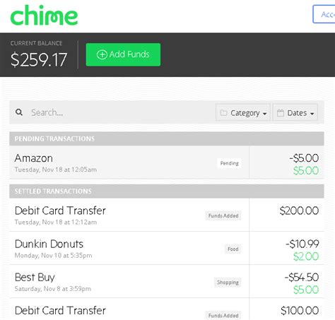 The spotme feature helped me when my check ran a day behind schedule. Lots of New Chime Offers! Amazon/Sears/Lowe's/CVS - Ways to Save Money when Shopping