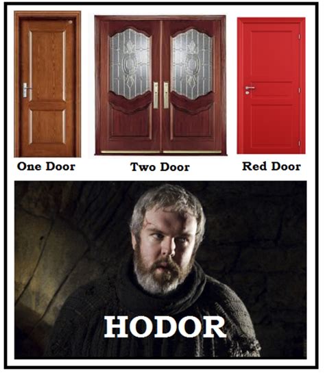 The phrase knock on the door usually uses knock as a verb. Image - 728594 | Hodor | Know Your Meme