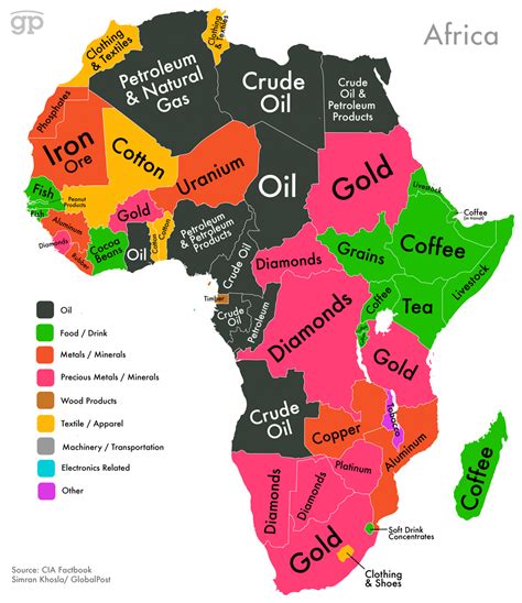 Over 1000 live soccer games weekly, from every corner of the world. How the commodities decline is good for Africa « Anzetse Were