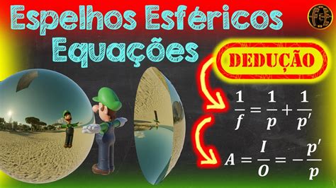 Equação De Gauss Espelhos