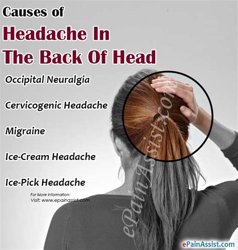 Head Pain Back Of Head