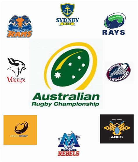 The official website of the national governing body for the sport of rugby union in the united states of america. Lazarus Rising - The Australian Rugby Championship Lives ...