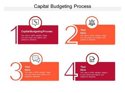 Capital Budgeting Process Ppt Powerpoint Presentation Summary Graphics