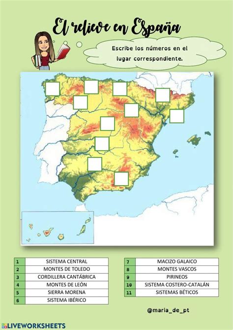 A Map With Spanish Words And Pictures On It