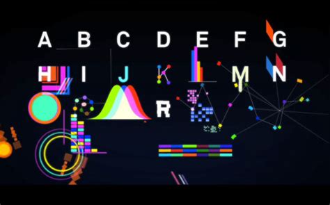 This tutorial covers the most. Animography Aims to Bring Animated Typography to the Masses