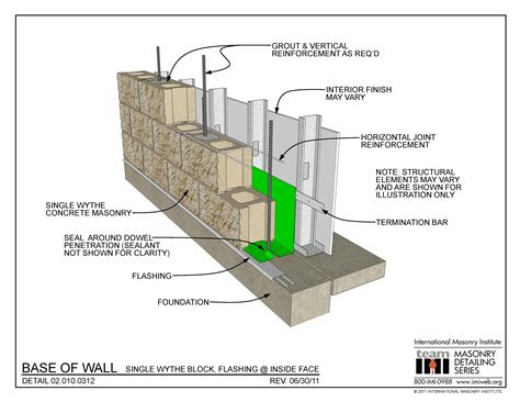 020100312 Base Of Wall Single Wythe Block Flashing At Inside Face