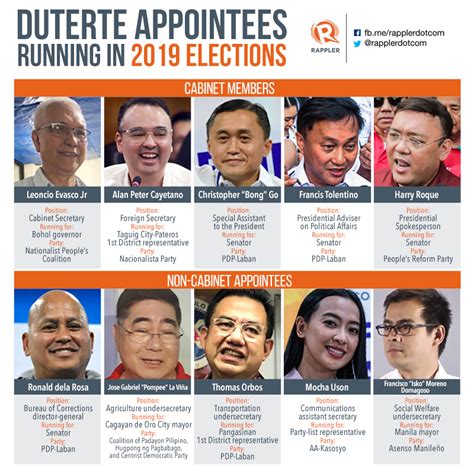 The following is a list of living former members of the united states cabinet. 10 Duterte appointees running in 2019 elections