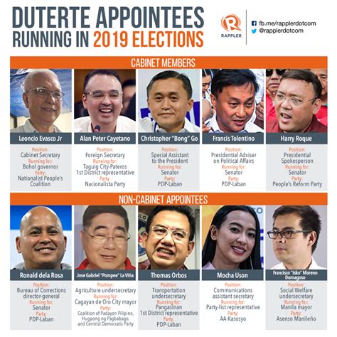 Check spelling or type a new query. List Of New Cabinet Members Duterte Administration | www ...