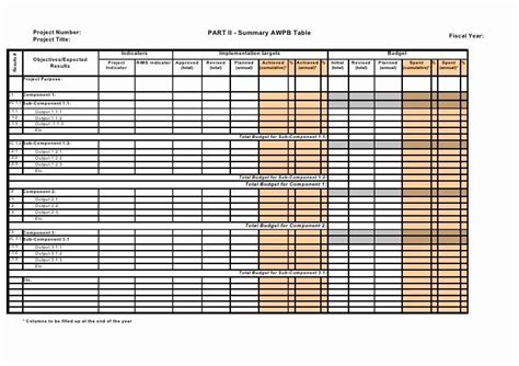 Annual Work Plan Template In 2020 Excel Calendar Template Calendar