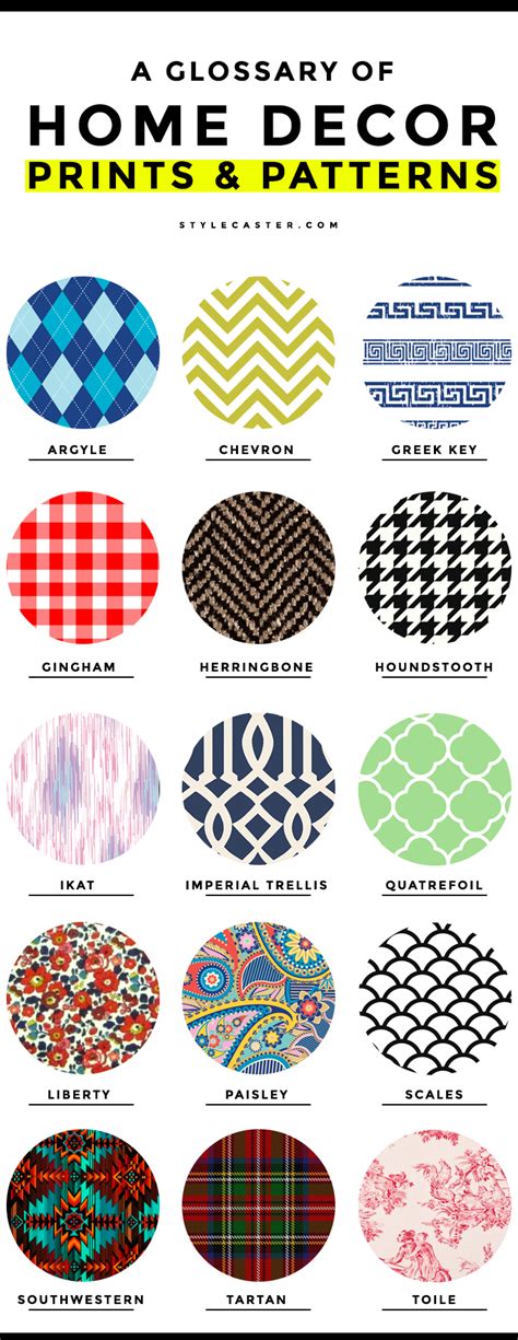 Common Home Decor Prints And Patterns A Complete Glossary