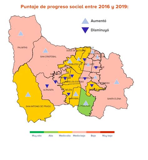 Índice De Progreso Social Comunas Y Corregimientos De Medellín