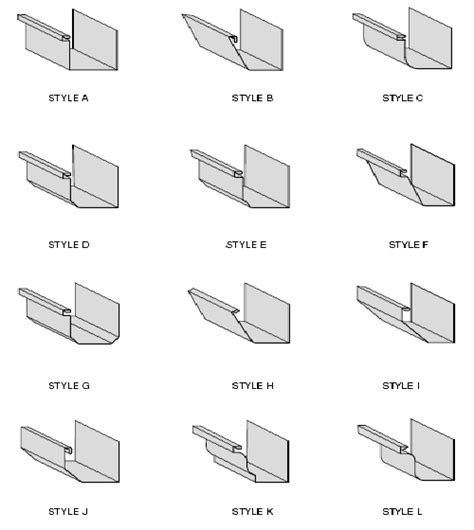 ✓ free for commercial use ✓ high quality images. rain gutter profiles or some of the standard SMACNA rain ...