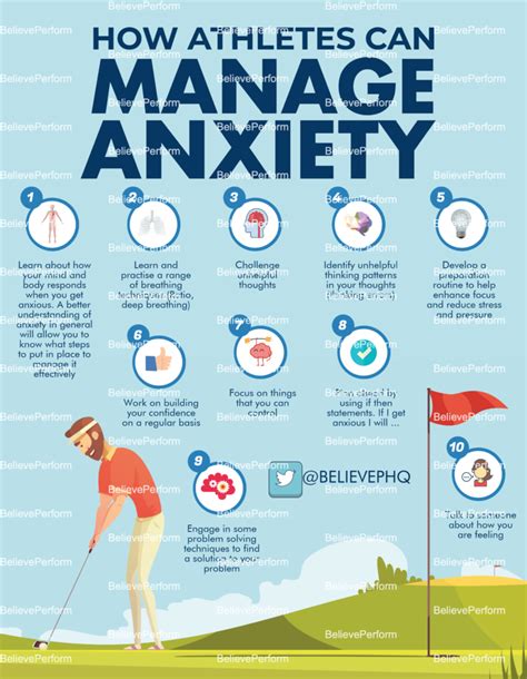How Athletes Can Manage Anxiety Believeperform The Uks Leading