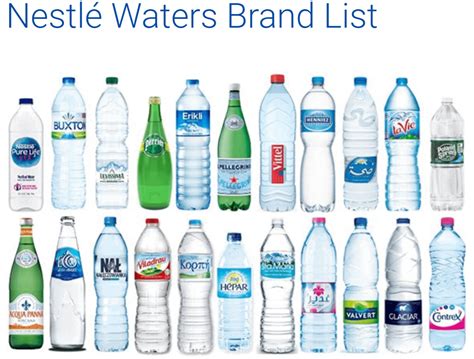 Here Is A List Of All The Nestlé Water Brands So You Guys Know What To