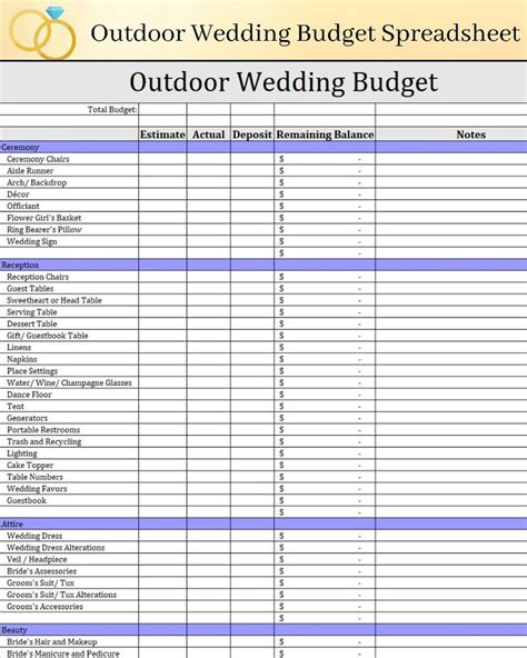 Outdoor Wedding Budget Template Backyard Wedding Budget | Etsy
