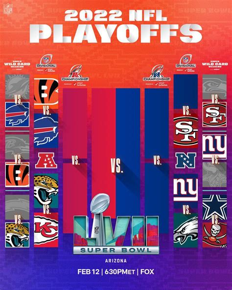 Nfl Playoff Image Bengals Vs Bills Headlines Divisional Round Matchups Unique Daily Sport News