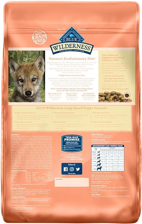 Blue Buffalo Wilderness Large Breed Puppy Feeding Chart Chart Walls