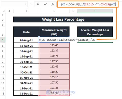 How To Calculate Weight Loss Percentage In Excel 5 Methods