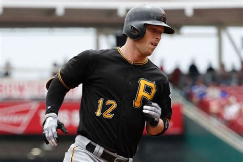 The things he always needed to work on at the. Corey Dickerson Stats, News, Pictures, Bio, Videos - Miami ...