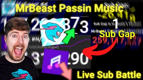 Live Mrbeast Vs Music Live Sub Count Youtube