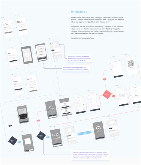 Physical Fitness Membership App on Behance