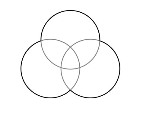 Check spelling or type a new query. Venn Diagram Maker | Lucidchart