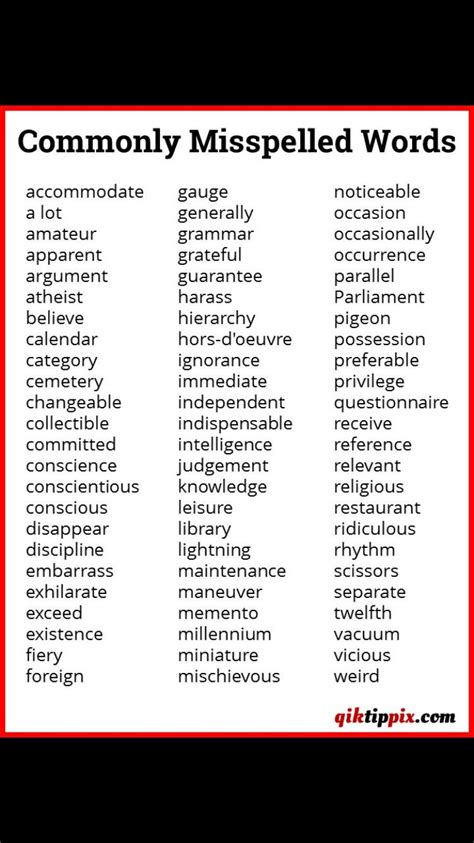 100 Most Misspelled Words Printable