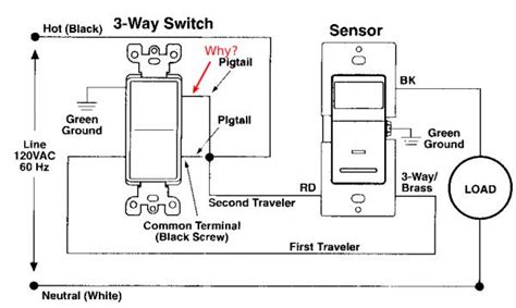 Learn how to wire a 3 way switch. 3 way switch -common connection ? - DoItYourself.com ...