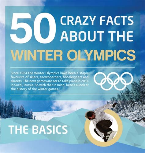 50 Winter Olympic Facts