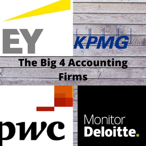 The Big 4 Accounting Firms - AG Bookkeeping Services | Accounting firms ...