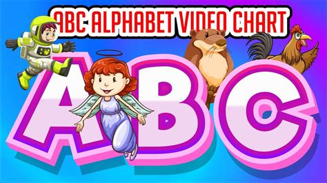Alphabet Video Abc Alphabet Kids Tv English Vocabulary Preschool