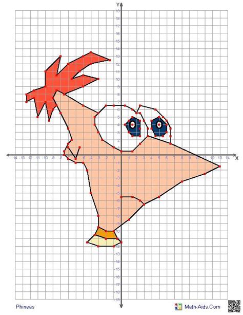 Phineas Graph Create Character Quadrants Ferb Coordinating