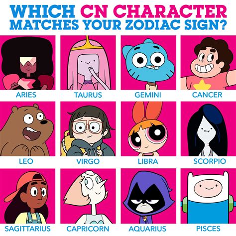 all cartoon network characters shop cheapest save 65 jlcatj gob mx