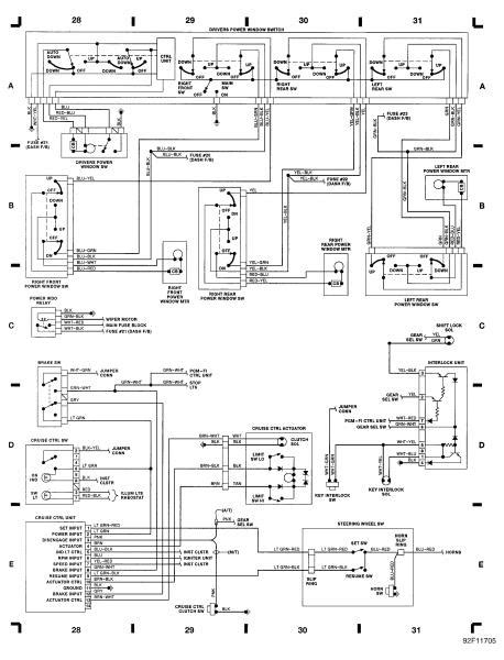 91 eg civic engine wiring harness diagram furthermore 1996 honda 94 honda wiring diagram electrical schematic wiring diagram. Wiring diagrams - Honda-Tech - Honda Forum Discussion