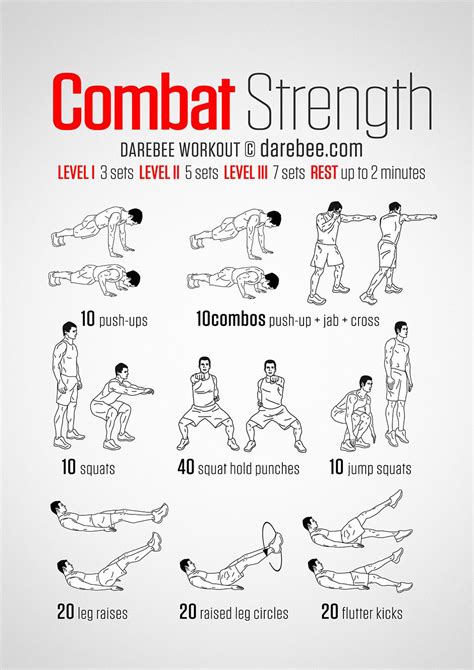 Combat Strength Workout Workout Fitness Boxer Workout Boxing