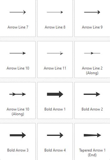 Giving Direction Add Arrowheads To Line Features In Arcgis Pro