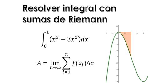 2 Sumas De Riemann Área Bajo La Curva Fxx3 3x2 Youtube