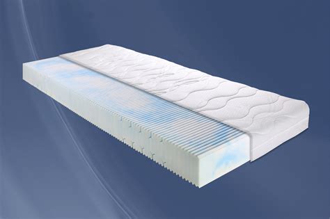 Eine orthopädische matratze kann gegen unterschiedliche gesundheitlichen probleme eingesetzt werden. Breckle Matratzen 100x200 orthopädische medizinische ...